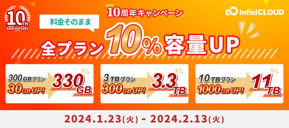 料金そのままクラウド容量増量!期間限定10周年記念セール 料金そのままクラウド容量増量!期間限定10周年記念セール
