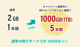 紹介ボーナス 紹介ボーナス