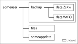 dataset.jpg dataset.jpg