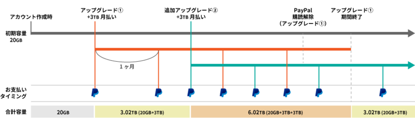 支払いターム.png 支払いターム.png